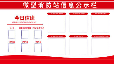 微型消防站今日值班站长展板
