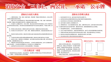 消防安全三自主两公开一承诺公示牌