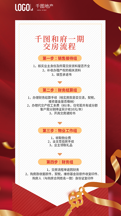 红金风和府一期交房流程业主交房流程宣传海报