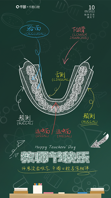 粉笔画风格颊侧远中面教师节海报