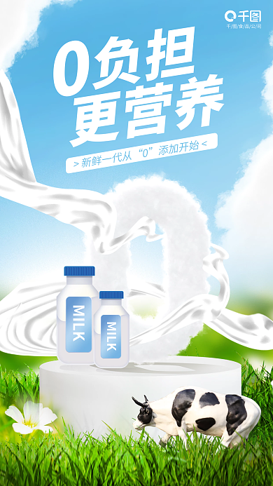 创意清新MILK食品公司0负担功效特点宣传海报