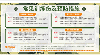常见训练伤预防要点抽奖