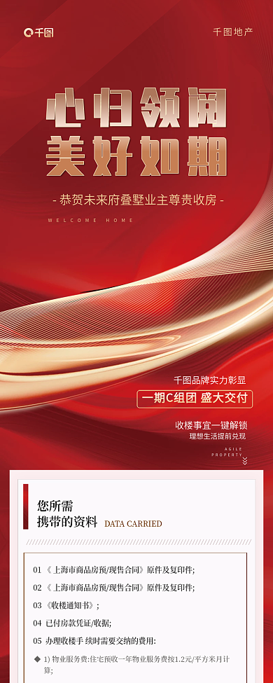 欢迎回家AGILE您所需流程交房信息长图