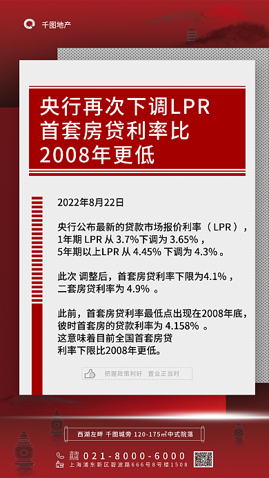 简约红色咨询热线政策快讯海报楼盘项目促销