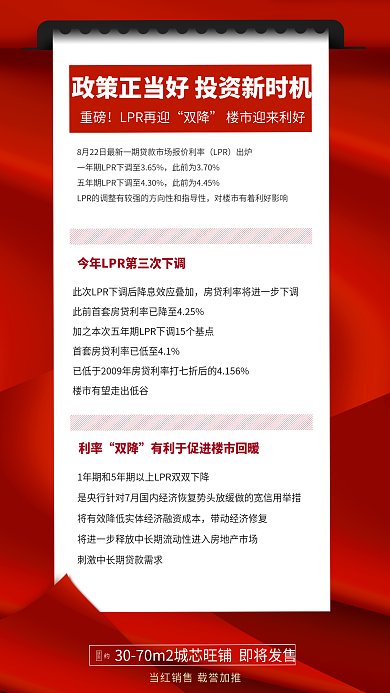 地产利好重磅LPR再迎快讯红色背景排版海报