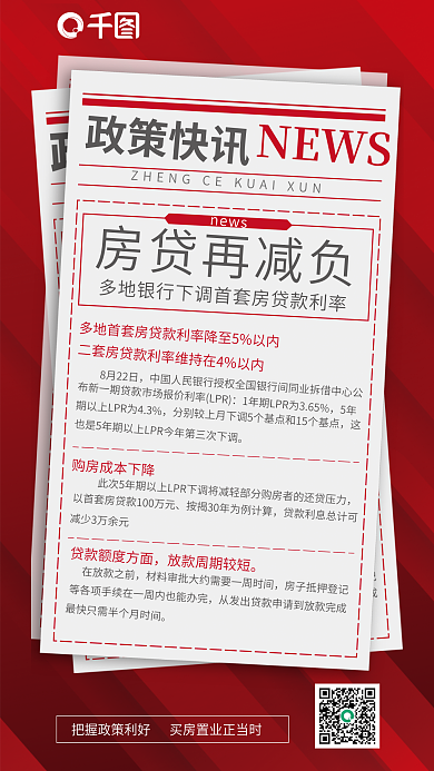 地产利好政策快讯NEWS海报