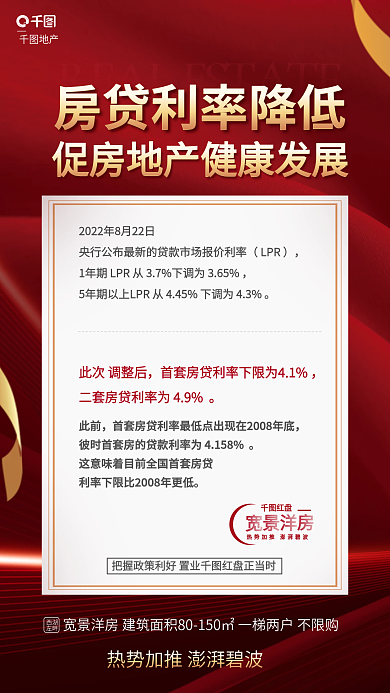 地产利好政策快讯海报