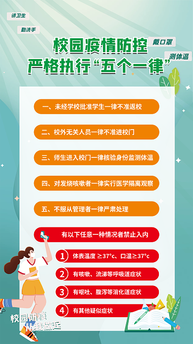防控疫情讲卫生勤洗手校园防疫五个一律海报