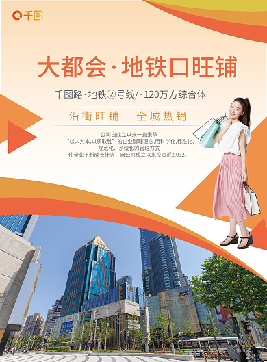 地铁口大都会地铁口旺铺热销地产家居房产出租传单