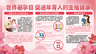 世界避孕其原景为宣传展板