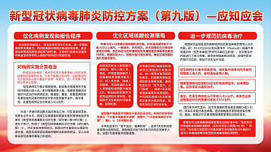 第九版新型等意见普通型防控方案宣传展板
