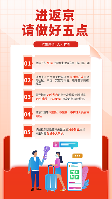 医疗健康进返京请做好五点进出市区防疫措施海报