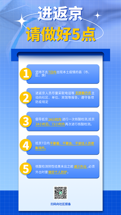 医疗健康动向社区单位进出市区疫情防疫措施海报