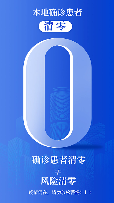 简约风本地防控防疫防护解封清零海报