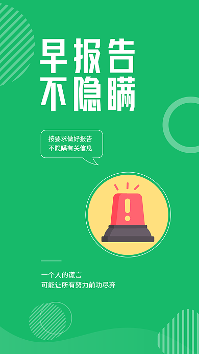 矢量简约早报告不隐瞒疫情提醒安全系列海报