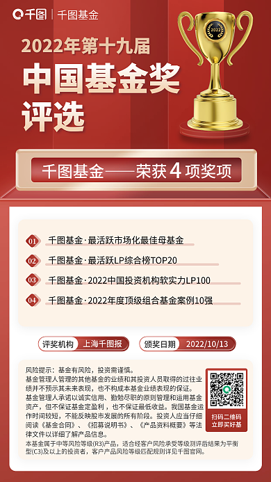 基金公司获奖展示简约风海报