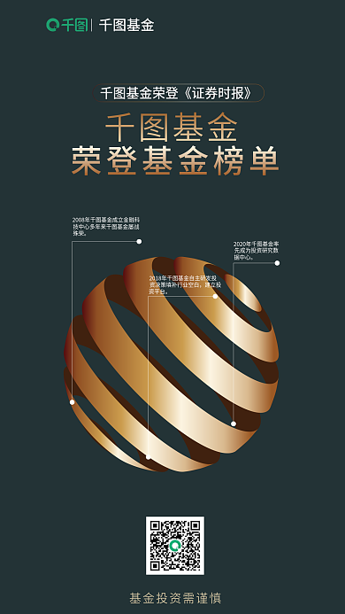 基金公司荣登榜单获奖海报