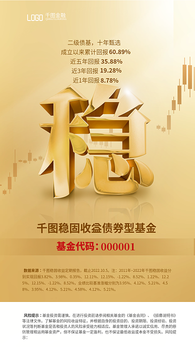 投资理财数据来源风险提示金属字稳基金发售海报