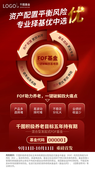 红色养老基金代码重磅首发基金新品发售海报