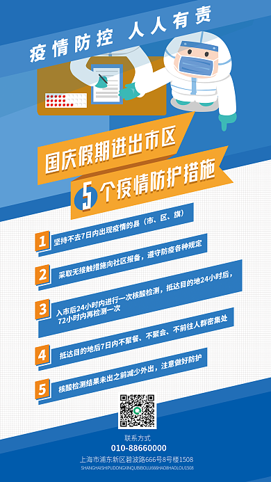 医疗健康不聚会联系方式进出市区防疫措施海报
