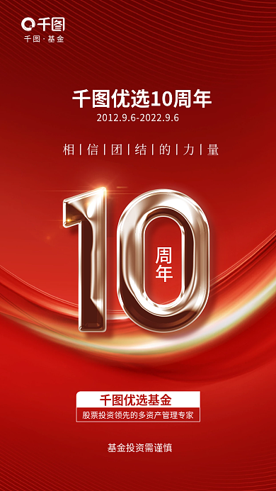 数字元素优选基金周年周年庆海报
