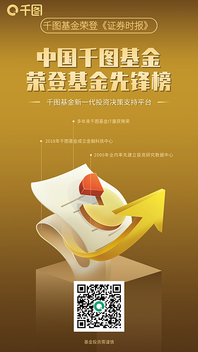 基金公司中国基金获奖海报