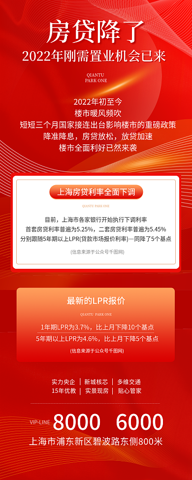房贷利率下调目前房贷降了简约风信息长图