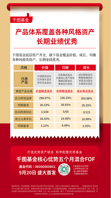 简约基金公司产品体系新基金手法宣传海报