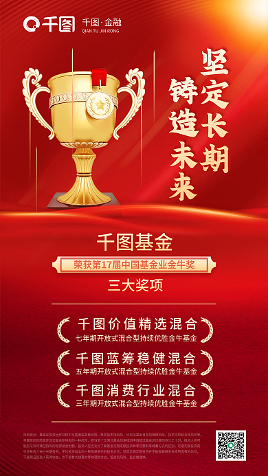 红色大气金融风险提示荣获多项奖项展示金融海报
