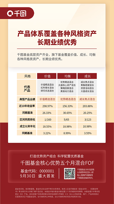 基金公司基金有风险投资需谨慎新基金手法宣传海报