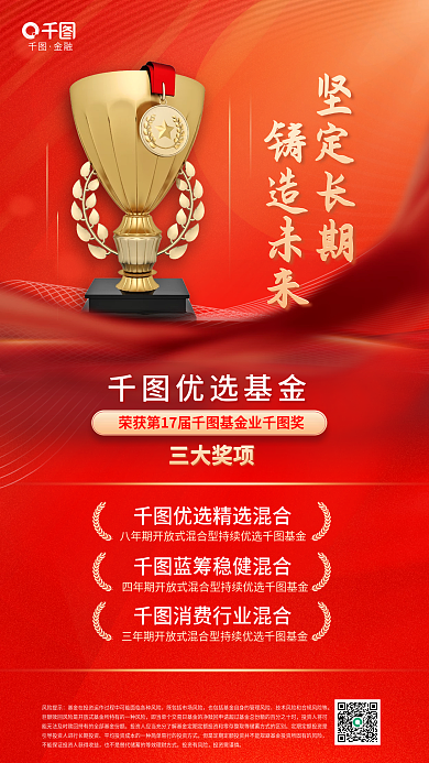 基金产品优选基金三大奖项奖项展示海报