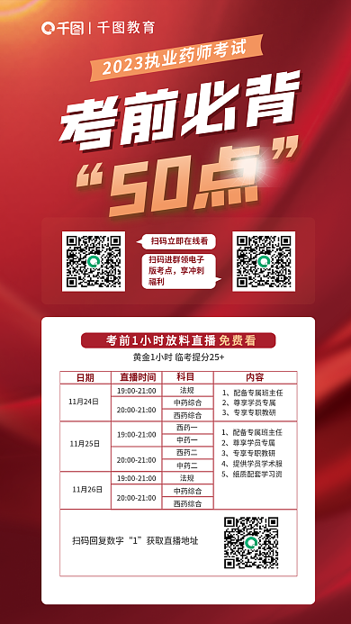 执业医师教育考前必背背50点直播课程宣传海报