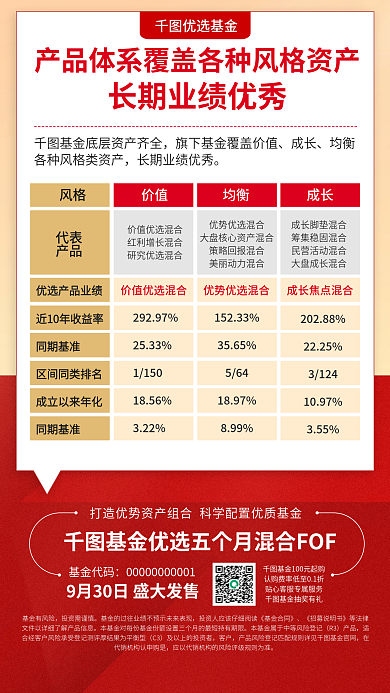 基金公司优选基金基金代码新基金手法宣传海报