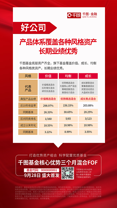 金融基金公司产品体系新基金手法宣传海报