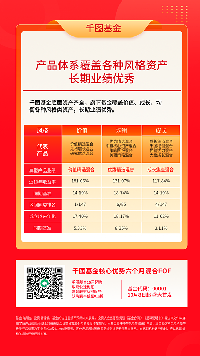 基金公司产品体系新基金手法宣传海报