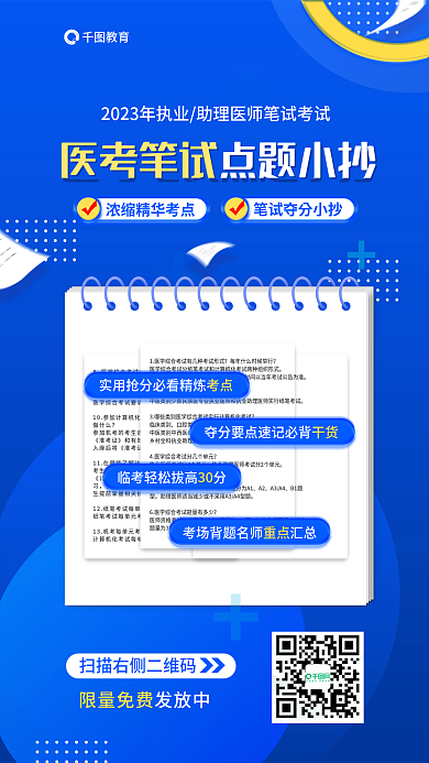 简约执业教育临床类别医考笔试点题小抄海报