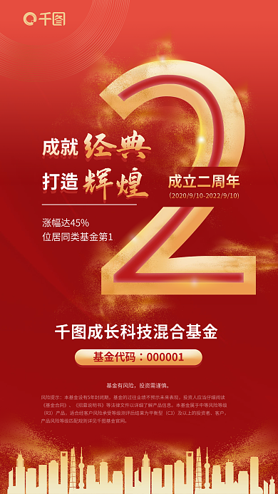 基金2周年成立二周年基金有风险打造辉煌红色喜庆海报