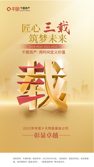 基金公司颁奖机构时报庆获奖数字元素海报