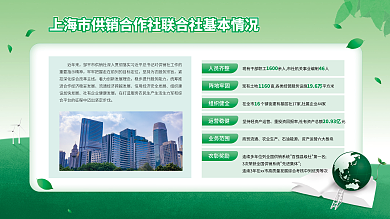 供销合作社联合社近年来人员齐整绿色健康环保展板