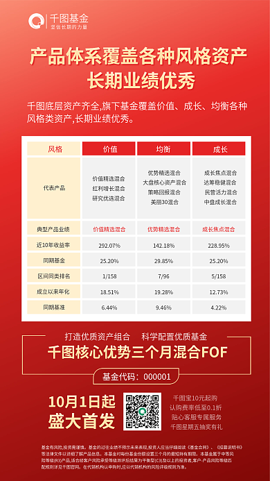 基金公司产品体系新基金手法宣传海报