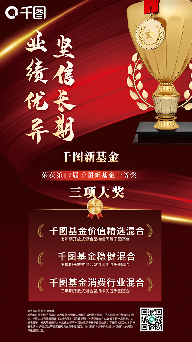 简约金融新基金三项大奖产品荣获多项奖项展示海报