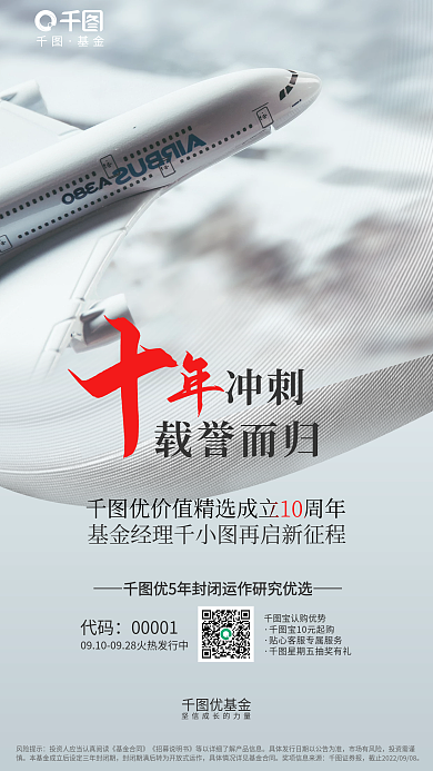 基金成立周年庆借势产品营销海报