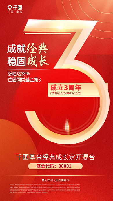 基金公司风险提示合基金庆新基金发售宣传海报