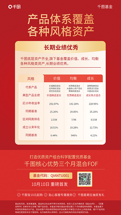 基金公司产品体系新基金手法宣传海报