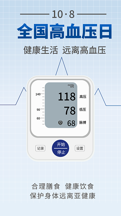 ai矢量60记录高血压日海报