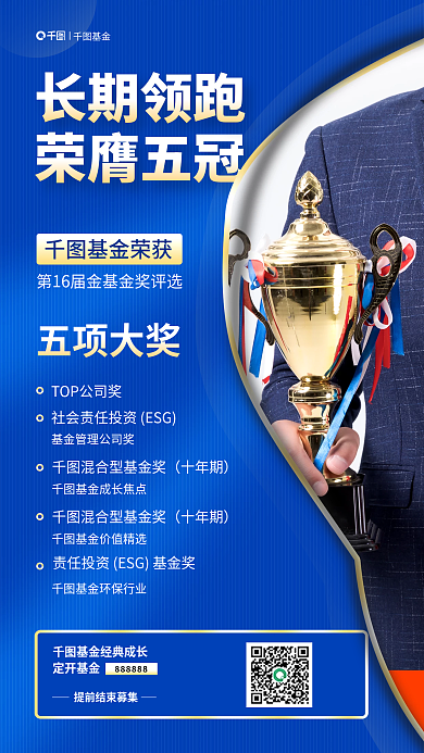 简约摄影图荣膺五冠基金荣获公司荣获奖项蓝色海报