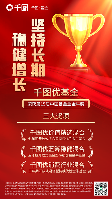 基金产品荣获多项奖项展示海报