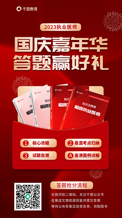 执业医师教育知识点精编答题赢好礼促销海报