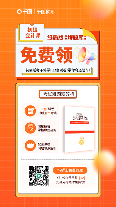 简约大字报纸质版《烤题库》烤题库领取宣传海报