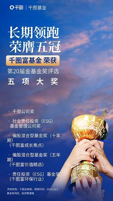 基金公司荣获奖项海报